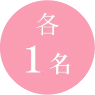 わたしの幸せな結婚